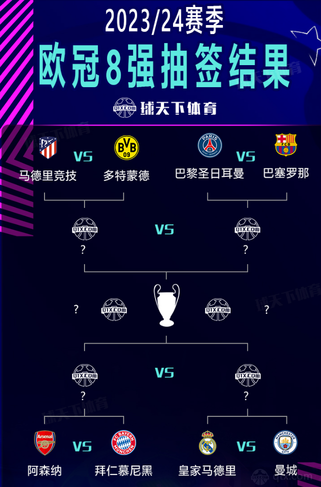 然不仅仅是